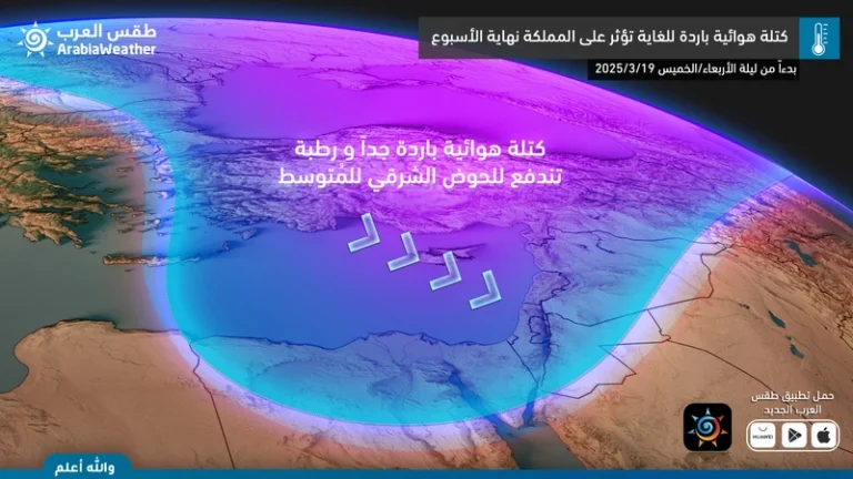 اعتبارا من الأربعاء/انحسار تأثير الكتلة الهوائية الدافئة وتتاثر المملكة بامتداد