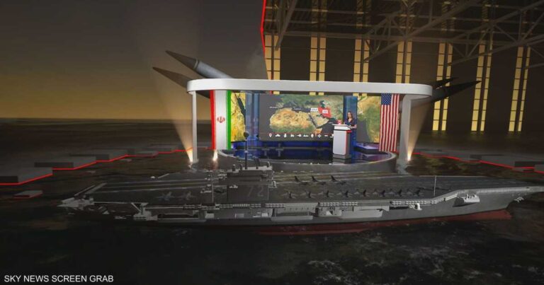 أميركا وإيران.. حرب وشيكة ومفاوضات “لشراء الوقت”